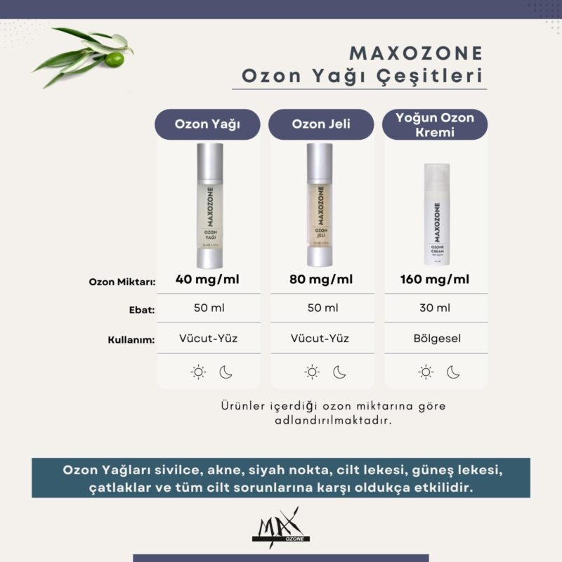 MaxOzone ozon yağı 50ml 40mg/ml